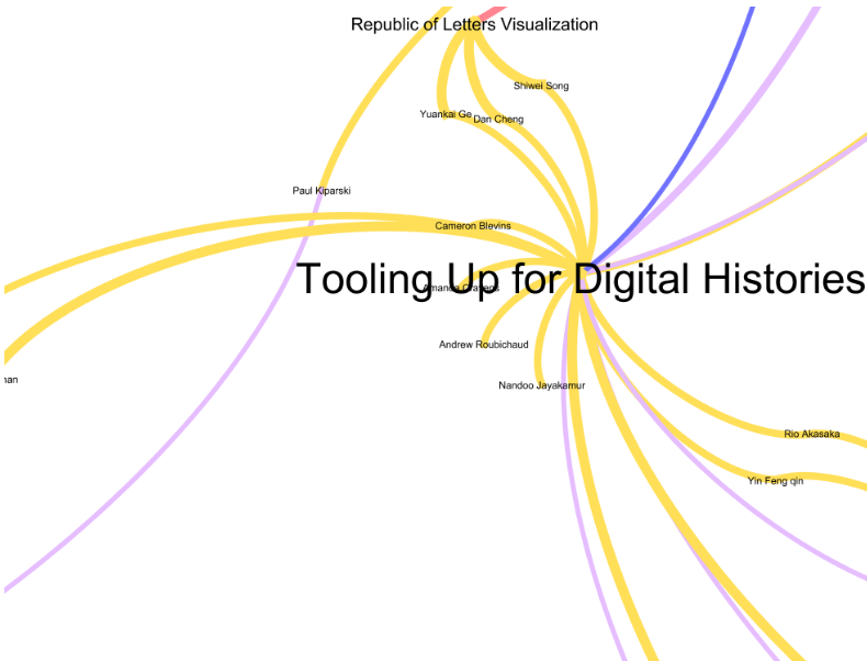 Tooling Up for Digital Histories