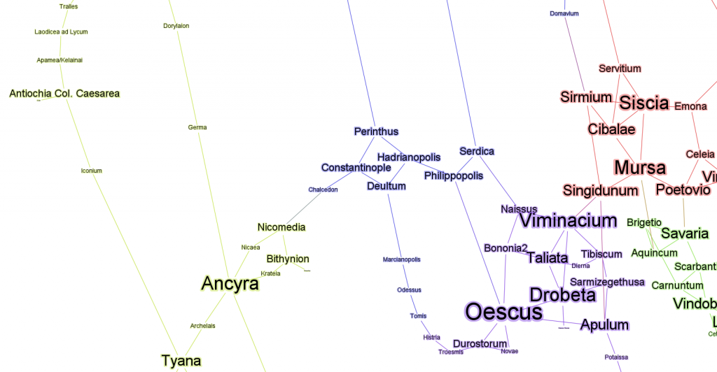 Gephi .8 Beta New Preview