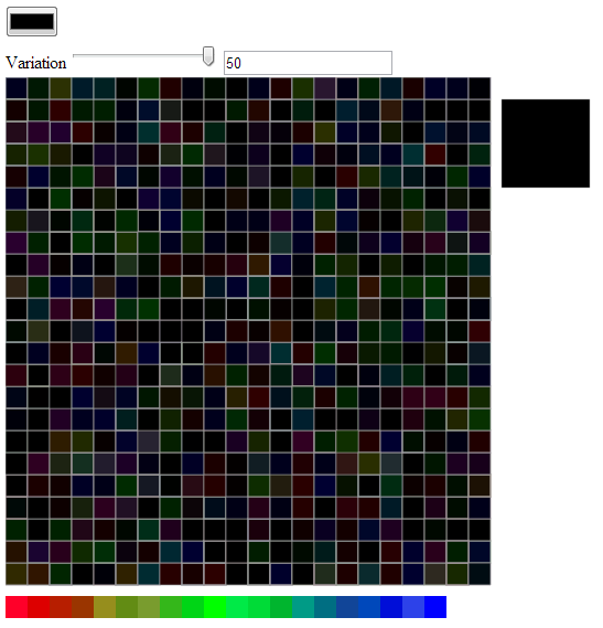 Effect of high variation in color attributes on color ramps